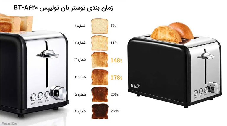 توستر تولیپس مدل BT-A420
