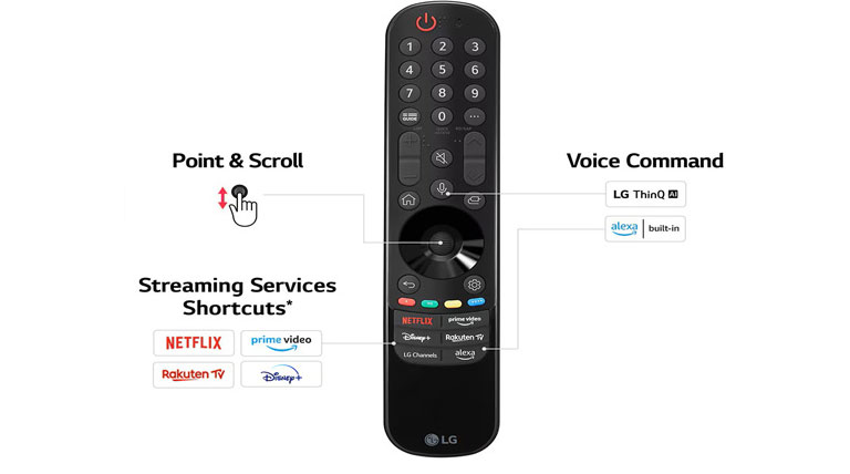 تلویزیون ال جی 50 اینچ مدل 50UR81006