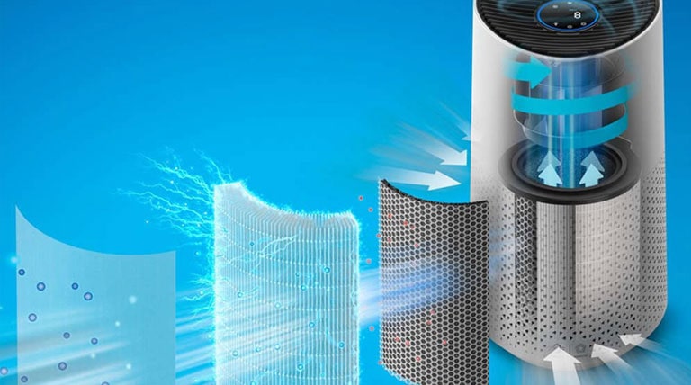 تصفیه هوای فیلیپس مدل ac1711