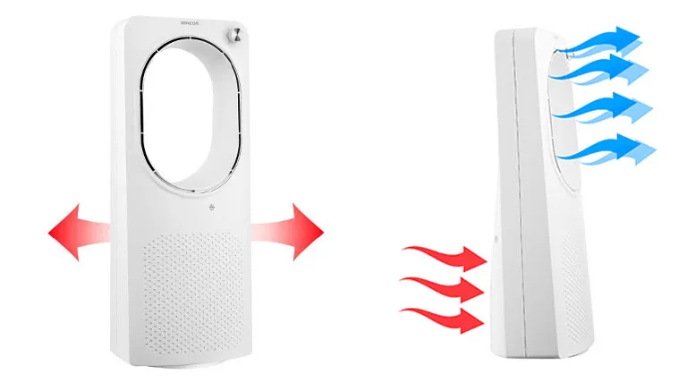 فن سنکور مدل SFT 2403WH