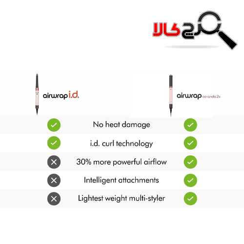 ایررپ دایسون مدل Airwrap-Co-anda2x-Ceramic-Apricot-Topaz HS09 ایررپ دایسون مدل Airwrap-Co-anda2x-Ceramic-Apricot-Topaz HS09